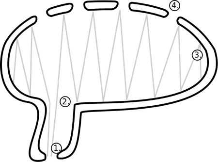 ocarina airflow diagram