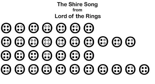 lord of the rings shire theme on 4-hole tabs