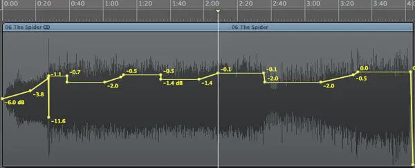 volume automation when chopping samples is a must