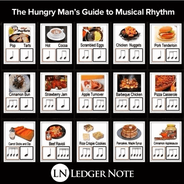 the-hungry-man-s-guide-to-musical-rhythm-ledger-note