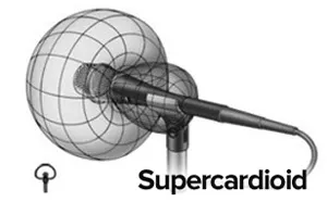 Supercardioid pickup pattern