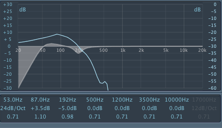 EQ cut for muddy sound