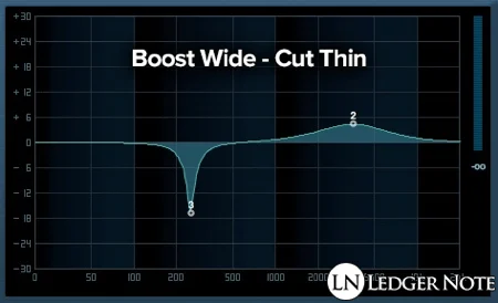 boost wide cut thin EQ