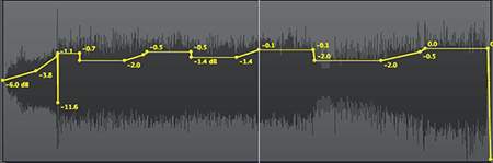 recording volume automation