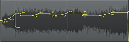 recording volume automation for vocals