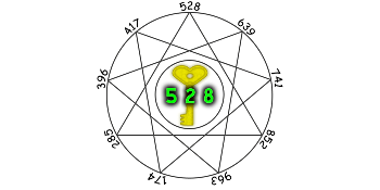 528 hz frequency
