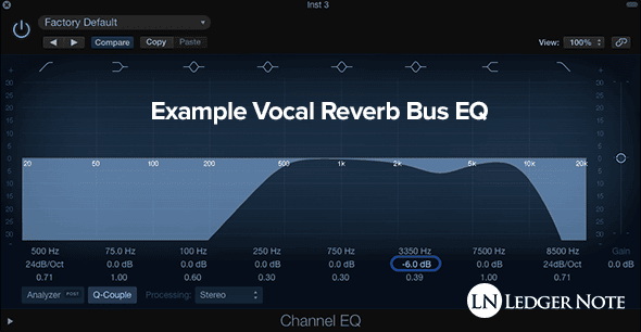 Gated Reverb - How to Get the Big Drums of 80's Pop Music | LedgerNote