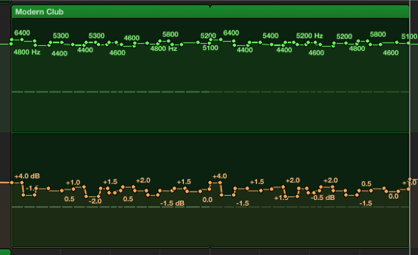 equalizer automation for realistic drum programming