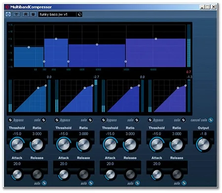 multiband compressor