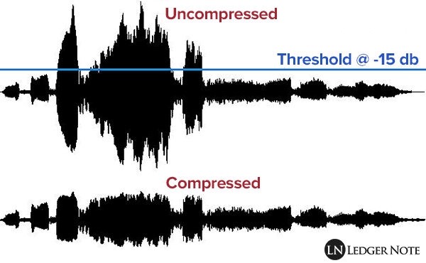 how to compress vocals