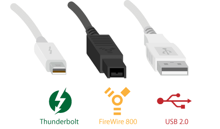 audio interface for macbook pro cables