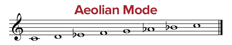 aeolian mode