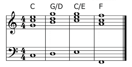 basslines in chords