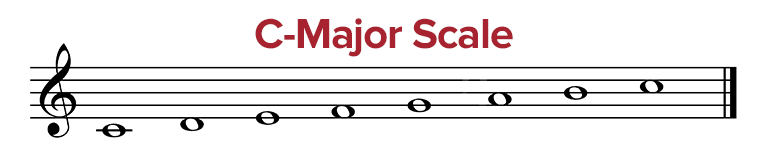 c-major scale