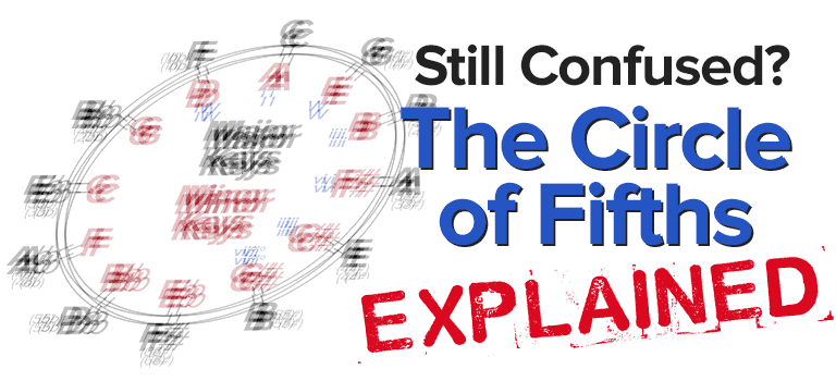 Explain The Circle Of Fifths Chart