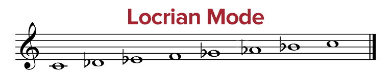 locrian mode