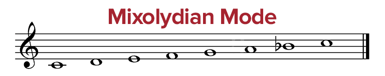 mixolydian mode