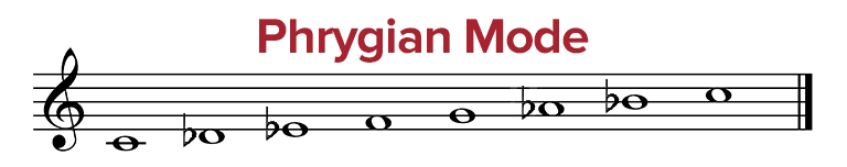 phrygian mode