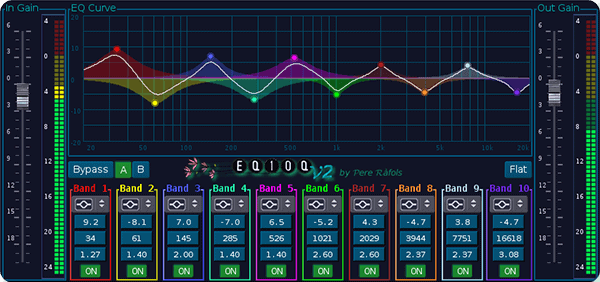 parametric eq vs graphic eq