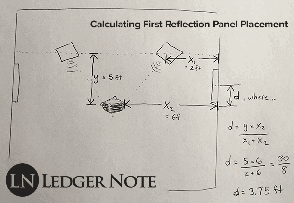 baby doge reflection calculator