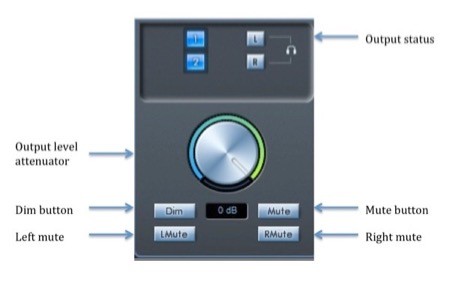 scarlett mix control output dim