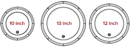 Subwoofer Comparison Chart