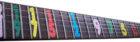 jason becker numeral fret marker stickers