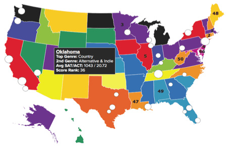 SAT scores & music preference map