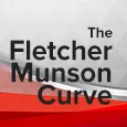 the fletcher munson curve