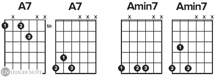 A7 and Amin7