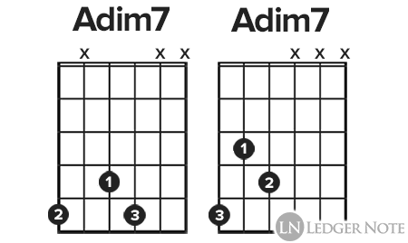 Adim7 shell voicings on guitar