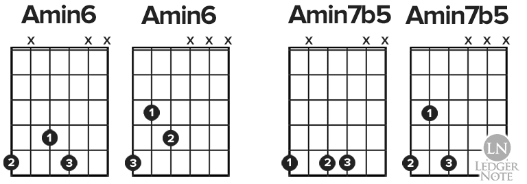 Amin6 and Amin7b5 shell voicings for beginner jazz guitar