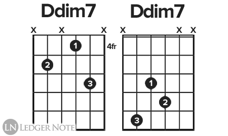 Ddim7 shell voicings for beginner jazz guitar