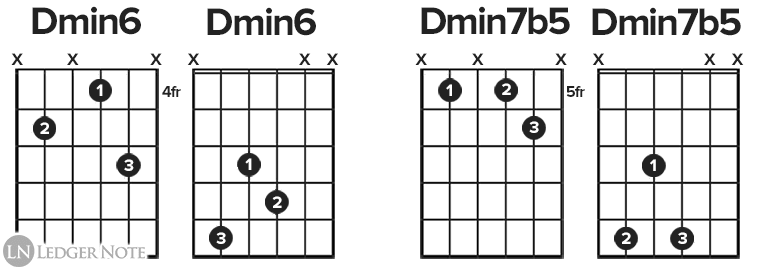 Dmin6 and Dmin7b5