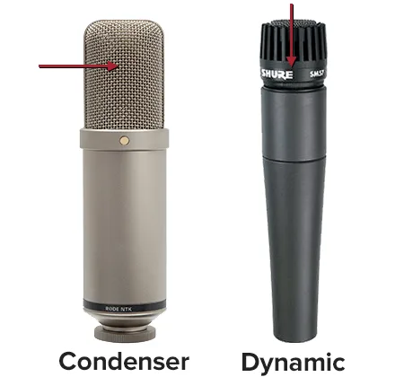 condenser mic and dynamic mic