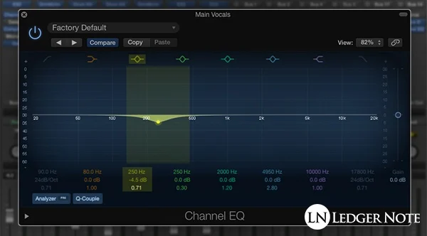 cut out the mud around 250 Hz using a parametric equalizer