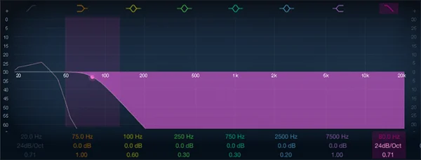 high shelf eq on reference track