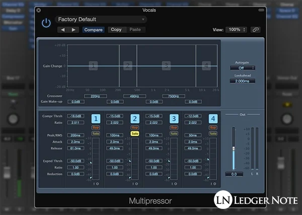 solo your multiband compression frequency range