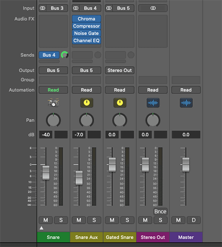 gated reverb setup on multitrack mixer