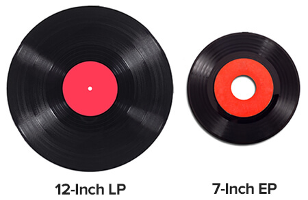 EP length vs LP length