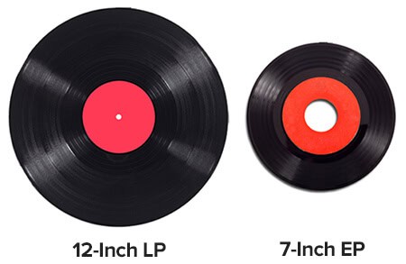 What S The Difference Between An Ep Lp Album In Music Ledgernote