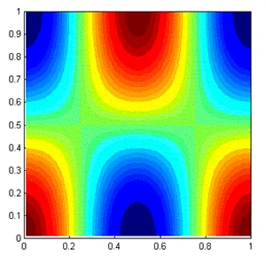 room modes pressure build-up